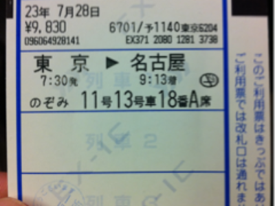 真夏の市場調査