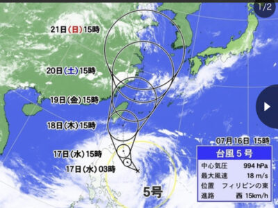 いま、そこにあるバブル。